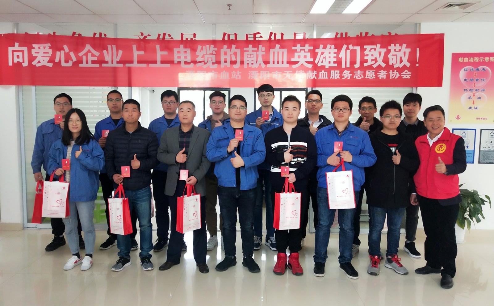 必发电缆一连10余年组织员工无偿献血，，，，，，为生命加油