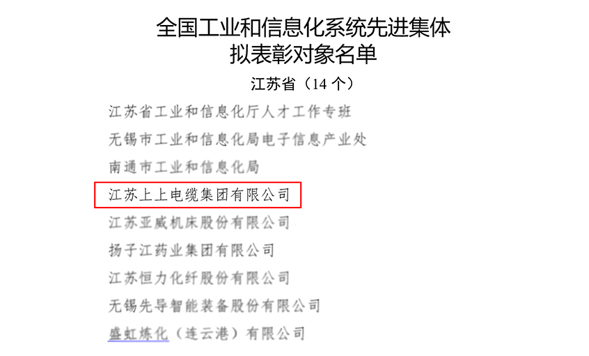 必发电缆荣获“天下工业和信息化系统先进整体”